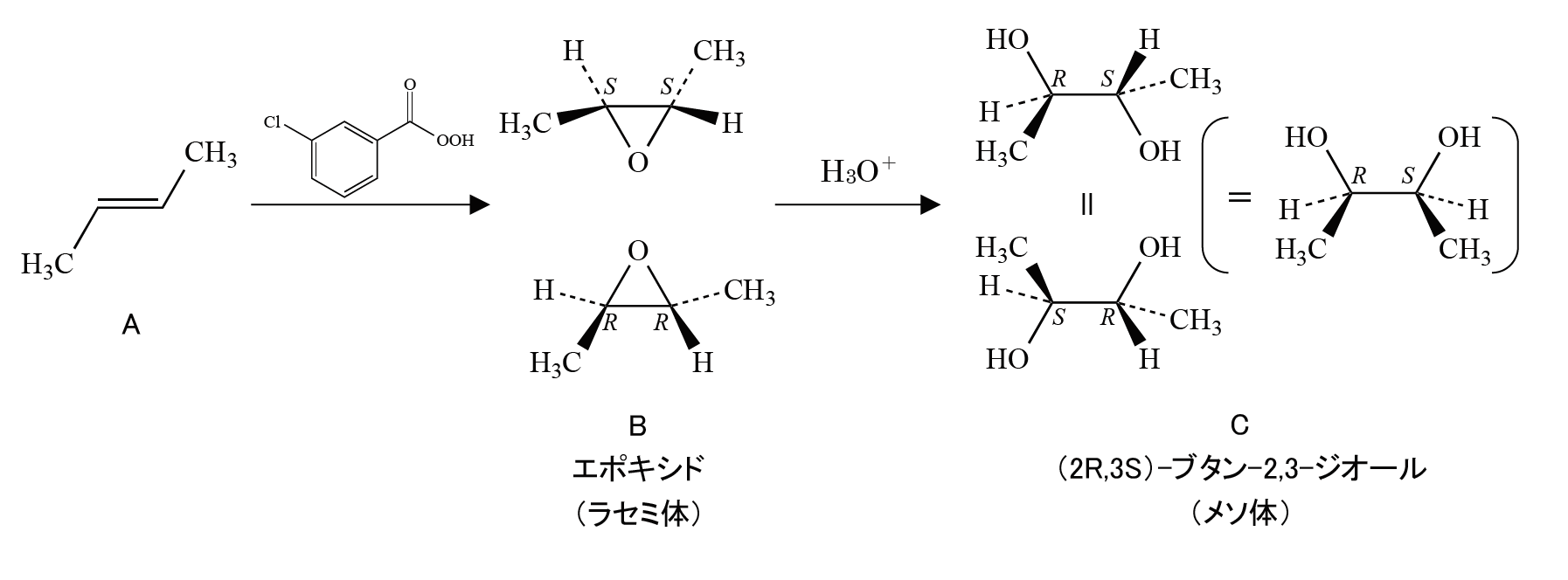 解説画像